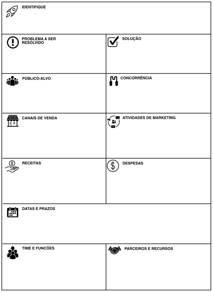 Números de um Plano de Negócios