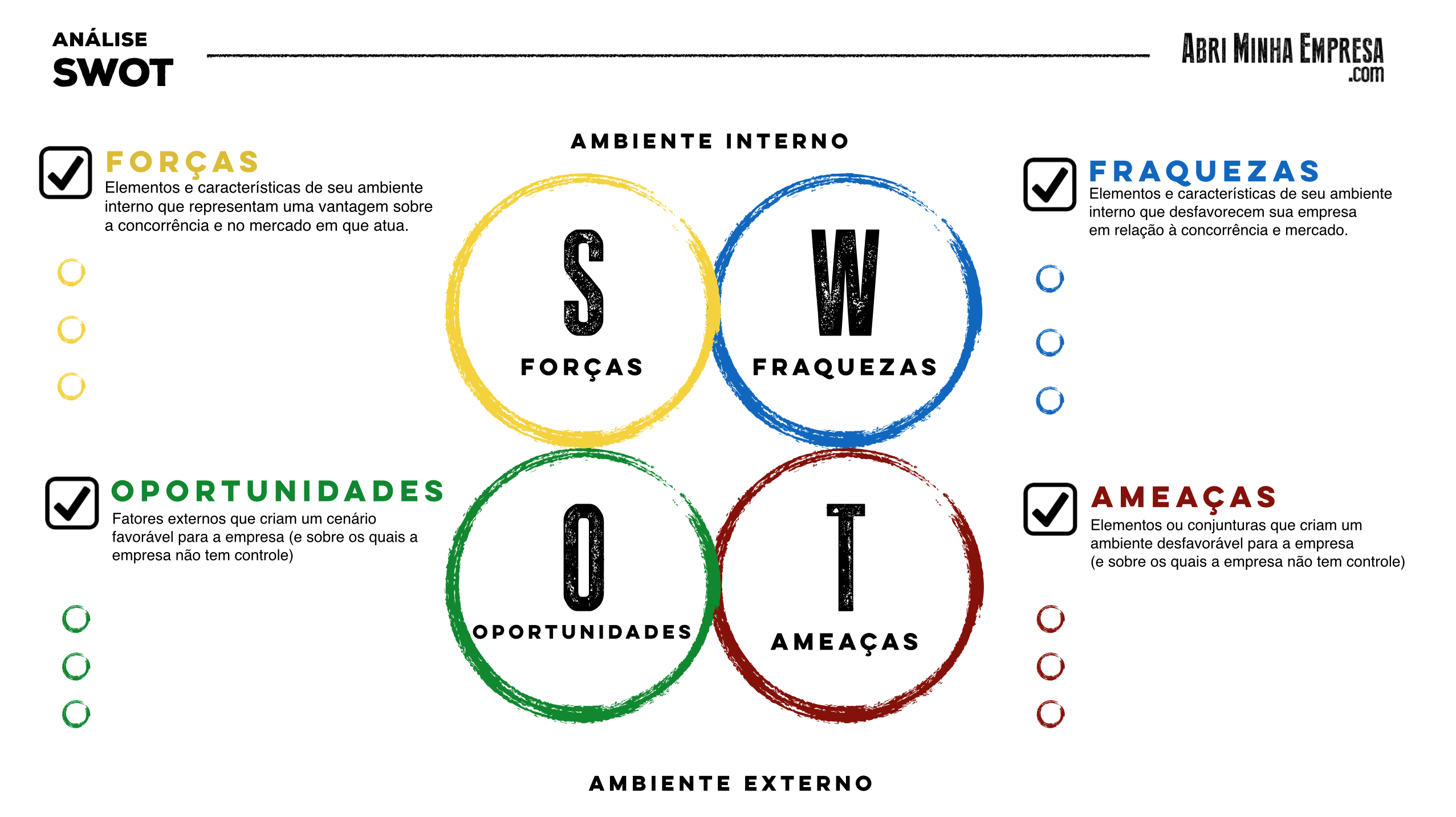 Análise Swot Exemplo E Dicas Incríveis De Como Fazer Sem Segredo 8185