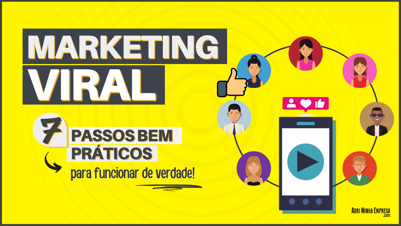 HISTÓRIA: 6º PRINCÍPIO DO MARKETING VIRAL