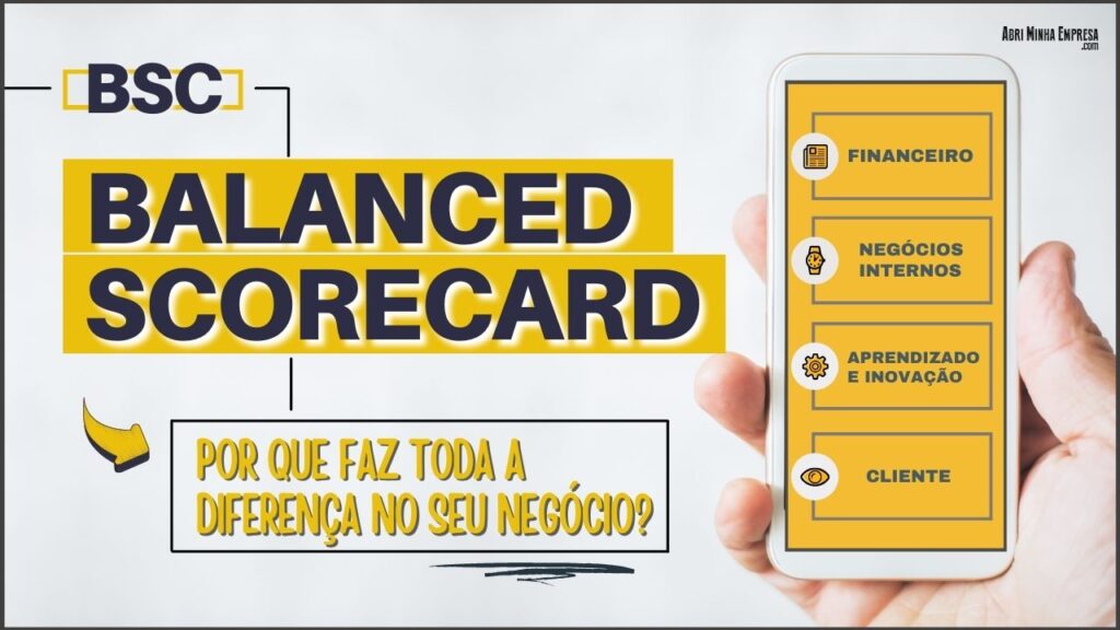 Balanced Scorecard 1024x576 - BALANCED SCORECARD O QUE É (BSC e Exemplo Prático)