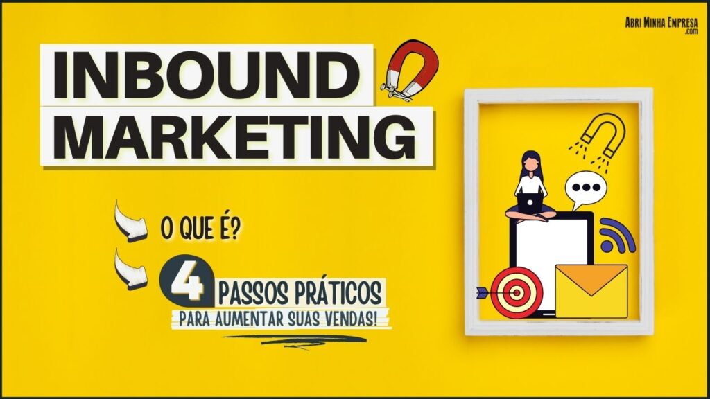 Inbound Marketing O que é 1024x576 - INBOUND MARKETING O QUE É (4 Passos Práticos Para Aplicá-lo)