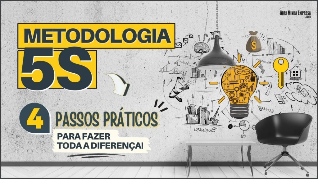 5S O que É Metodologia 5s 1024x576 - 5S O QUE É (Metodologia Incrível da QUALIDADE TOTAL de Negócio)