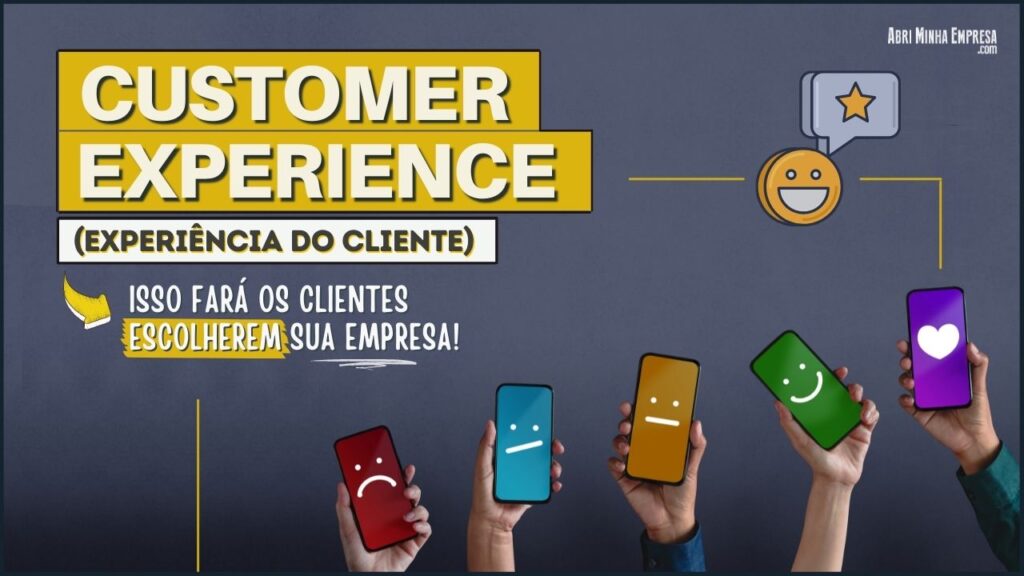 Customer Ecperience Experiência do Cliente 1024x576 - EXPERIÊNCIA DO CLIENTE | CUSTOMER EXPERIENCE (O que é?)