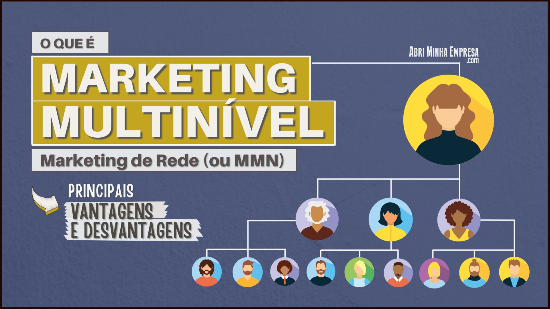 MMN Veek - Marketing Multinível - Entenda como Funciona
