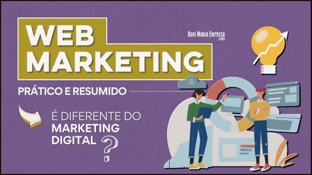 O QUE E WEB MARKETING 1024x576 - O Que É Web Marketing? (Diferença com o Marketing Digital)