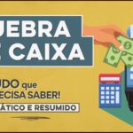 O que e Quebra de Caixa 150x150 - O que &eacute; Gest&atilde;o de Neg&oacute;cios? (Pr&aacute;tico e Resumido)