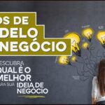 Tipos de Modelo de Negocio 150x150 - Principais Tipos de D&iacute;vidas Empresariais