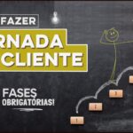 Como fazer jornada do cliente 150x150 - Como Saber se um Cliente &eacute; Lucrativo de Verdade em 8 Passos