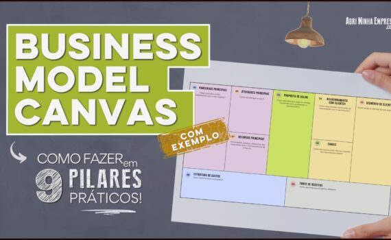 Como Montar Um Plano De Negócios E Um Business Model Canvas – MYCQVJ