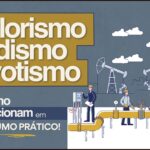 Taylorismo Fordismo e Toyotismo 150x150 - O Que &eacute; Startup e Como Funciona (Pr&aacute;tico e Resumido)