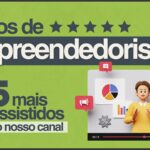 Videos de Empreendedorismo 2 150x150 - EMPREENDEDORISMO DE SUCESSO: QUE TIPO DE RIQUEZA BUSCA