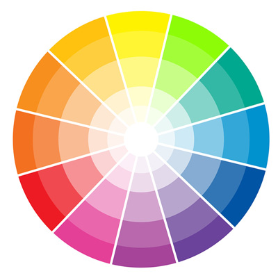 paleta de cores circulo cromatico - Paleta de Cores Como Descobrir da Sua Marca (em 9 Passos)