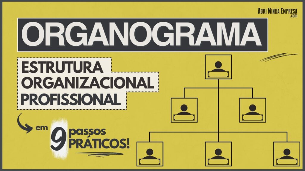 ORGANOGRAMA DE UMA EMPRESA 1 1024x576 - Organograma de Uma Empresa (Estrutura Organizacional)