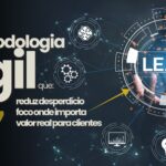 O que e METODOLOGIA LEAN e COMO FUNCIONA 2 150x150 - Exemplos de Metodologia &Aacute;gil (3 Ferramentas Incr&iacute;veis)