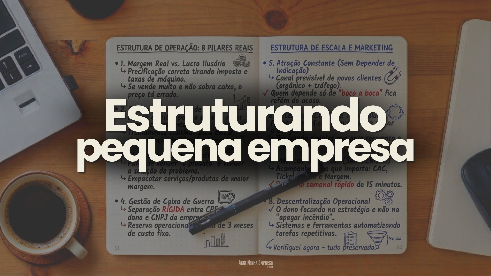 a estrutura basica para uma empresa pequena funcionar e nao quebrar 1 - A Estrutura Básica para uma Empresa Pequena Funcionar (e não quebrar)